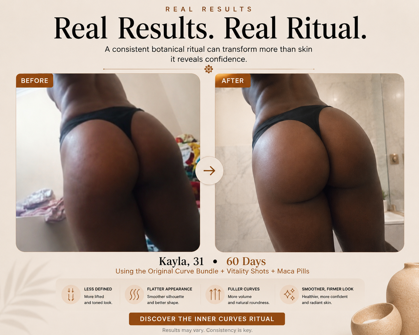 Real results with the COCODÍ ritual